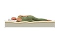 Saltea Green Future Hotel Line Memory 5 80x200 cm, H 24 cm