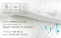 Saltea Ortopedica, Hipoalergenica, Premium Bamboo Memory Latex, 200x200 cm, H 26 cm, Arcuri Pocket, 7 Zone de Confort