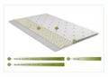 Topper saltea Confort Eucalyptus, Green Future, 90x190 cm, H 5 cm