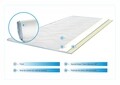 Saltea super ortopedica Bleu Ciel 140x200x16 cm + Topper