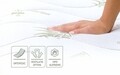 Saltea Aloe Vera Memory Pocket 7 zone, 90x200 cm, H 19 cm, Husa Aloe Vera, Super Ortopedica, Anatomica