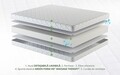 Saltea SuperOrtopedica KONFORTA XXL, 80x190x20cm, Spuma poliuretanica, Husa detasabila, hipoalergenica, Reversibila, Fermitate Medie