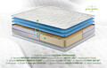 Saltea Green Future Arctic Gel Memory 14 + 5, 90x200 cm, 7 zone de confort, Anatomica, Ortopedica